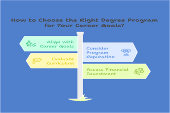 M.Sc Psychology Distance Program Career Opportunities